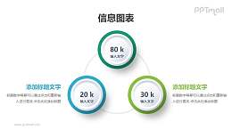三要素对比分析图PPT素材下载
