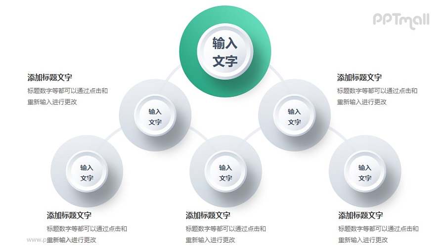 企业三级组织架构说明PPT素材下载