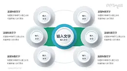 核心问题拆分总分关系PPT素材下载