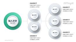 企业管理组织架构图PPT素材下载