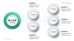企业管理组织架构图PPT素材下载