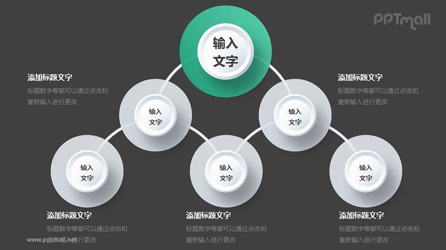 企业三级组织架构说明PPT素材下载