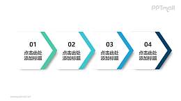 4部分極簡(jiǎn)風(fēng)格的標(biāo)簽時(shí)間軸PPT圖示素材模板