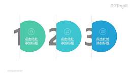 3部分带数字的大割圆时间轴PPT素材模板