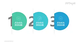 3部分带数字的大割圆时间轴PPT素材模板