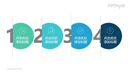 4部分带数字的大割圆时间轴PPT素材模板