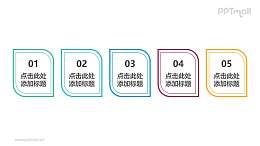 由五部分组成的树叶时间轴PPT模板下载