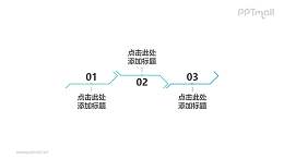 3部分极简风格的折线时间轴PPT图示素材模板