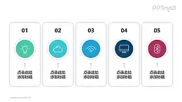 由5个长条形书签组成的时间轴PPT素材模板
