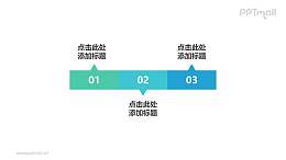 3部分扁平化风格的长方形时间轴ppt模板下载