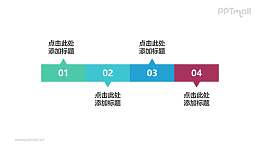 4部分扁平化风格的长方形时间轴ppt模板下载