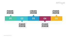 5部分扁平化风格的长方形时间轴ppt模板下载