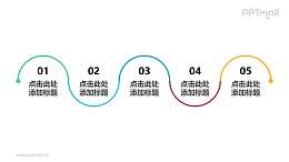 5部分简洁风格的上下圆弧形时间轴ppt素材下载