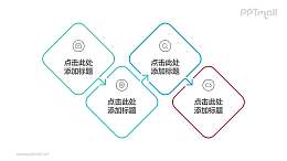 由4个带箭头错位链接的正方形组成的时间轴ppt模板