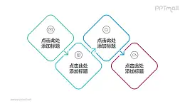 由4个带箭头错位链接的正方形组成的时间轴ppt模板