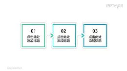 由3個帶箭頭鏈接的正方形組成的時間軸ppt素材