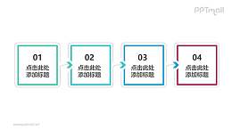 由4个带箭头链接的正方形组成的时间轴ppt素材