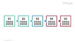由5个带箭头链接的正方形组成的时间轴ppt素材