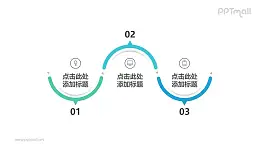 由3个带阴影效果的半圆弧组成的时间轴PPT模板