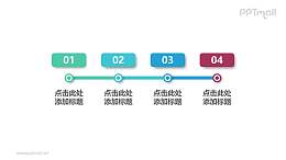 4部分横向排列的节点的时间轴PPT模板下载