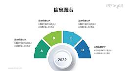 4部分简约风格的半圆形要素分析PPT素材下载
