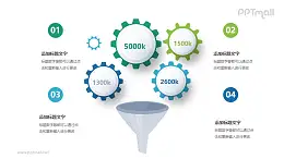 簡約風格齒輪形狀的漏斗模型分析模型PPT素材下載