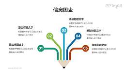 简约铅笔形状的总分关系模型ppt素材下载