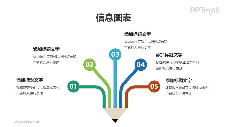 简约铅笔形状的总分关系模型ppt素材下载