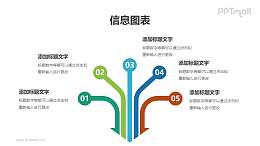 5部分簡(jiǎn)約鉛筆形狀的總分關(guān)系模型ppt素材下載