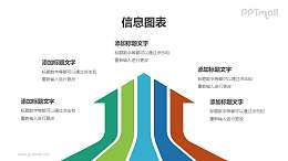 简约箭头形状的核心要素分析图表ppt素材下载