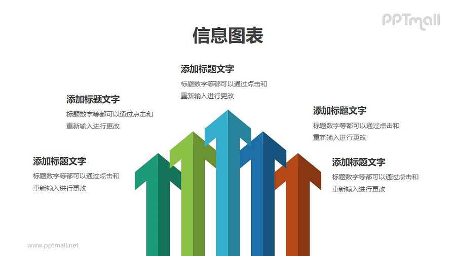 简约箭头形状的核心要素分析图表ppt素材下载