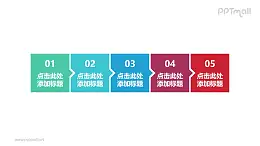 5部分向右递进的正方形时间轴PPT模板下载