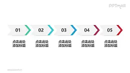 由5个简洁风格的向右箭头组成的时间轴PPT素材模板