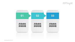 由3个边角圆滑的竖向矩形组成的时间轴PPT模板