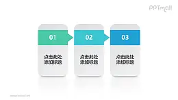 由3个边角圆滑的竖向矩形组成的时间轴PPT模板