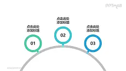 由立于圓弧上的3個(gè)圓環(huán)組成的時(shí)間軸PPT圖示素材