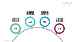 由立于圆弧上的4个圆环组成的时间轴PPT图示素材