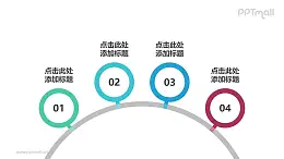 由立于圆弧上的4个圆环组成的时间轴PPT图示素材