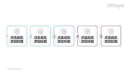 由5个极简风格的圆角正方形组成的时间轴PPT模板