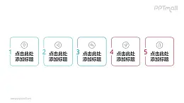 由5个极简风格的圆角正方形组成的时间轴PPT模板
