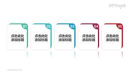 由5部分三維空間效果的書組成的時(shí)間軸PPT模板