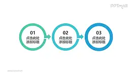 由3部分带向右箭头的圆环组成的时间轴PPT模板
