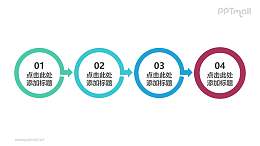 由4部分带向右箭头的圆环组成的时间轴PPT模板