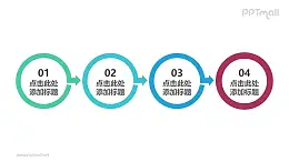 由4部分带向右箭头的圆环组成的时间轴PPT模板