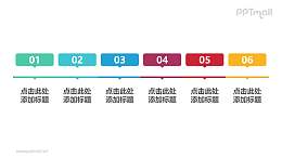 由6部分长方形聊天气泡组成的时间轴PPT模板