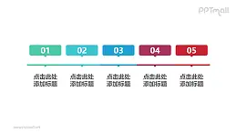 由5部分长方形聊天气泡组成的时间轴PPT模板