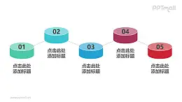 由5部分錯(cuò)開排列的圓柱組成的時(shí)間軸PPT模板