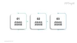 由3部分干净整洁风格的白底圆角正方形组成的时间轴PPT素材