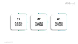 由3部分干净整洁风格的白底圆角正方形组成的时间轴PPT素材