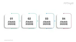 由4部分干净整洁风格的白底圆角正方形组成的时间轴PPT素材